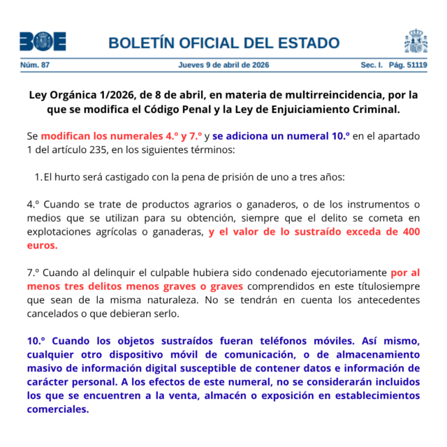 Nueva Ley contra la multirreincidencia