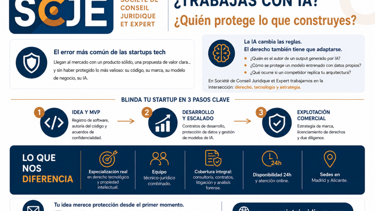 ¿TRABAJAS CON IA? ¿Quién protege lo que construyes?
